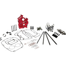 HP+ Cam Kit