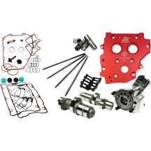 HP+® Camchest Kit