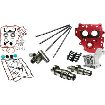 HP+® Camchest Kit