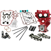 Race Series® Camshaft Kit