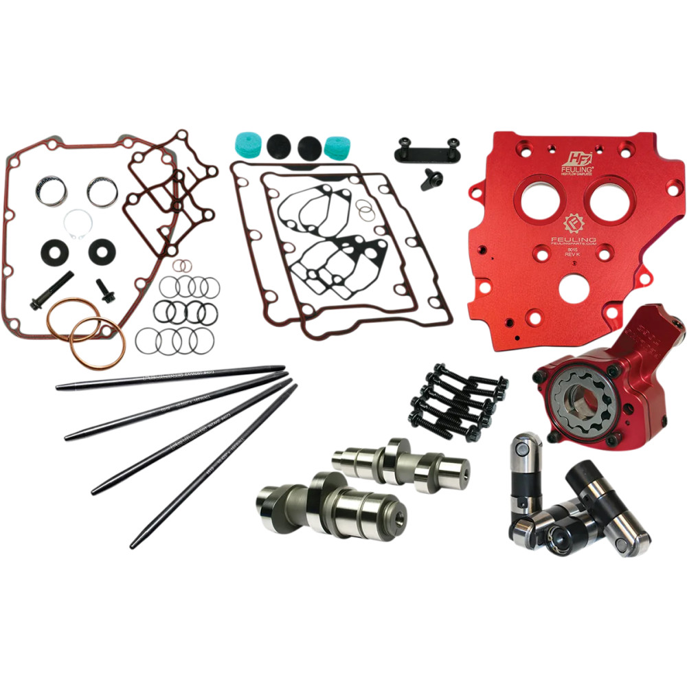 Race Series® Camshaft Kit Race Series® Camshaft Kit