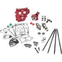 Race Series® Camshaft Kit