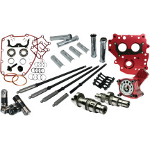 Race Series® Camshaft Kit