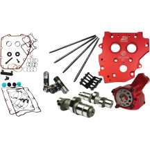 Race Series® Camshaft Kit