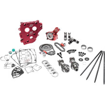 Race Series® Camshaft Kit