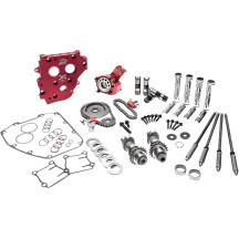 Race Series® Camshaft Kit