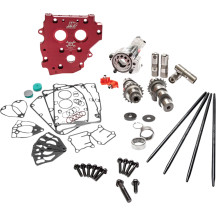 HP+® Camchest Kit