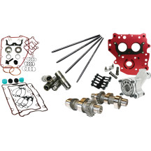 HP+® Camchest Kit