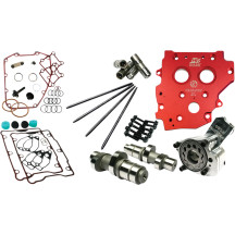 HP+® Camchest Kit