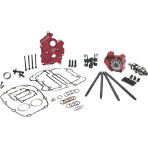 Race Series® Camshaft Kit