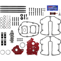 Race Series® Camshaft Kit