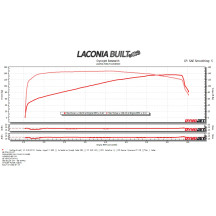 Cam de Inyección 485