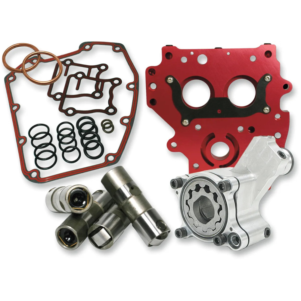 HP+® Oil System Pack HP+® Oil System Pack