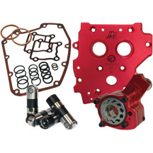 Race Series® Oil System Performance Pack