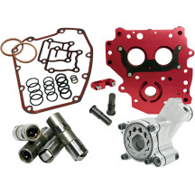 HP+® Oil System Pack