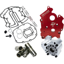 HP+® Oil System Packs for M8