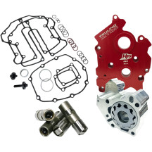HP+® Oil System Packs for M8
