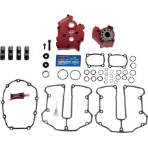 Race Series® Oil System Packs For M8