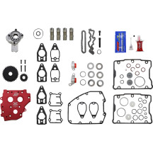 HP+® Oiling System/Camchest
