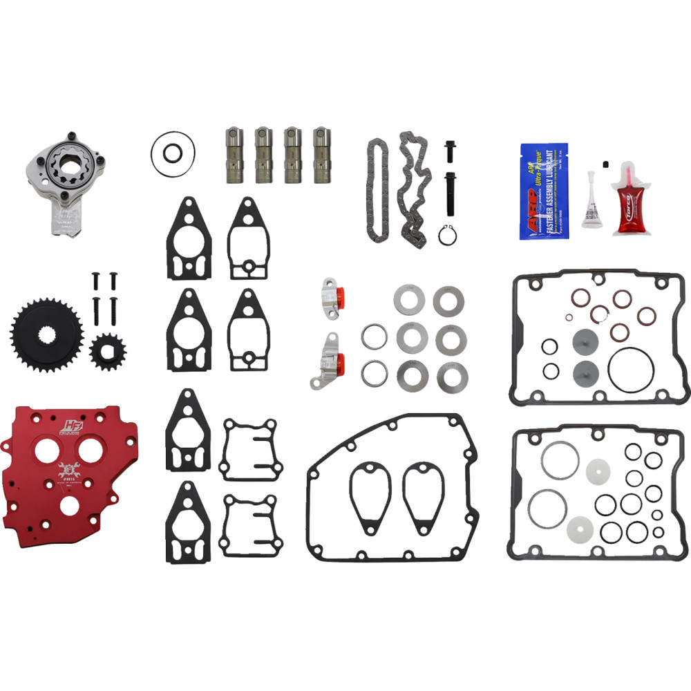 HP+® Oiling System/Camchest