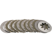 Plate Kit