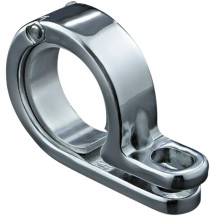 P-Clamp