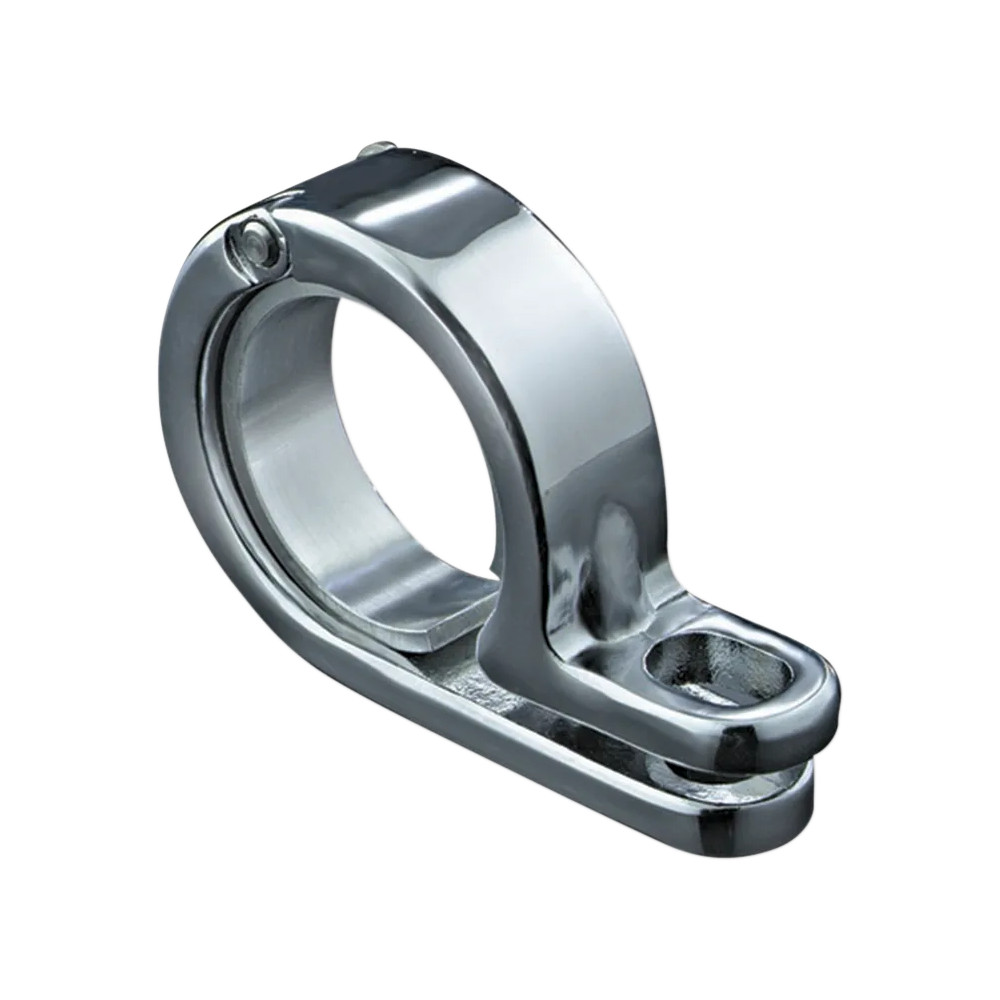P-Clamp P-Clamp