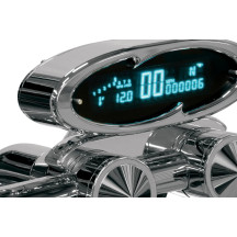 Speedometer Mount