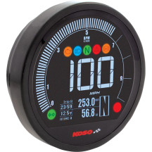 Multifunction Meter