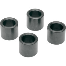 Dowel de Cilindro