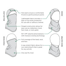 Balaclava Convertible SportFlex®