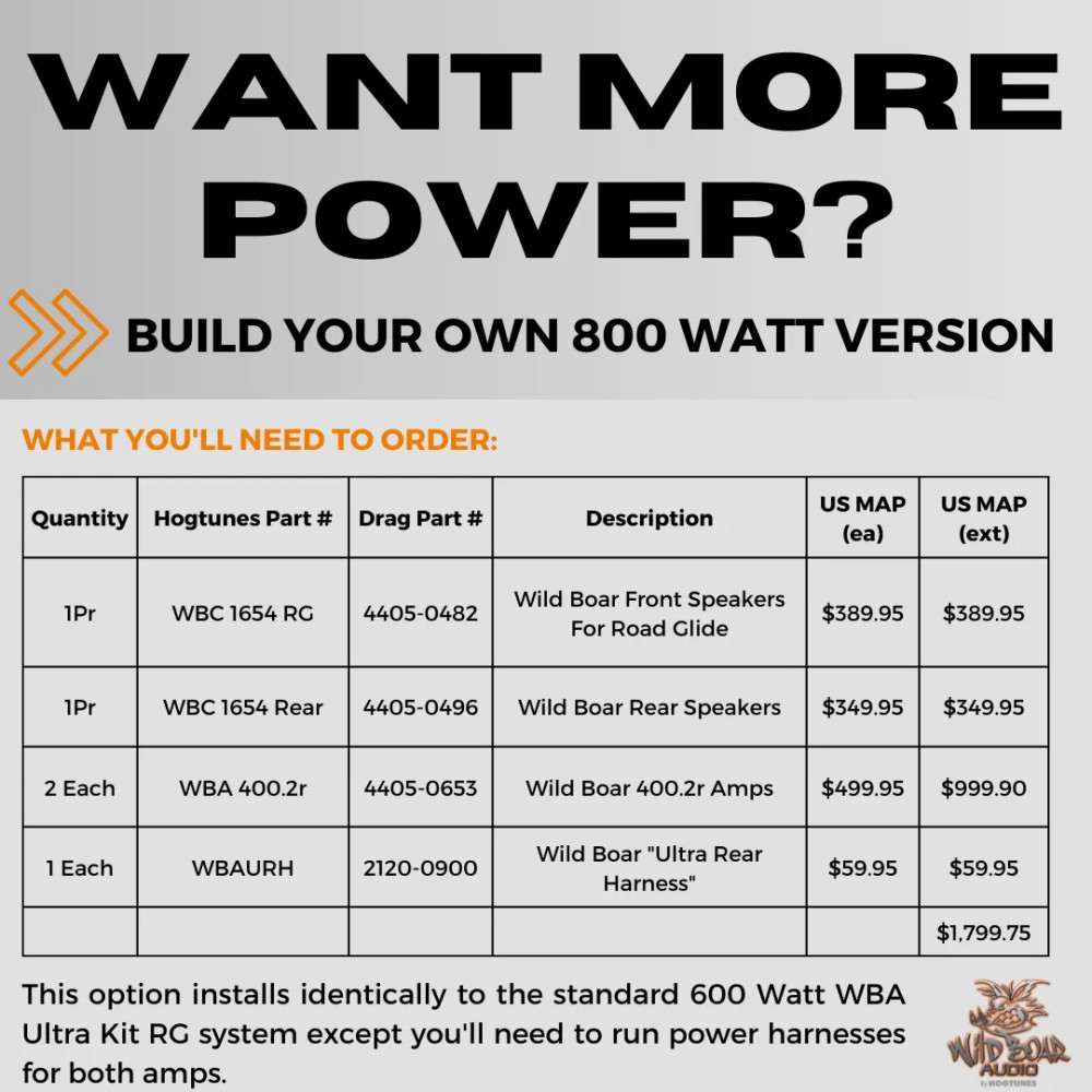 Ultra Front & Rear Speaker Kit with 600w Amp Ultra Front & Rear Speaker Kit with 600w Amp
