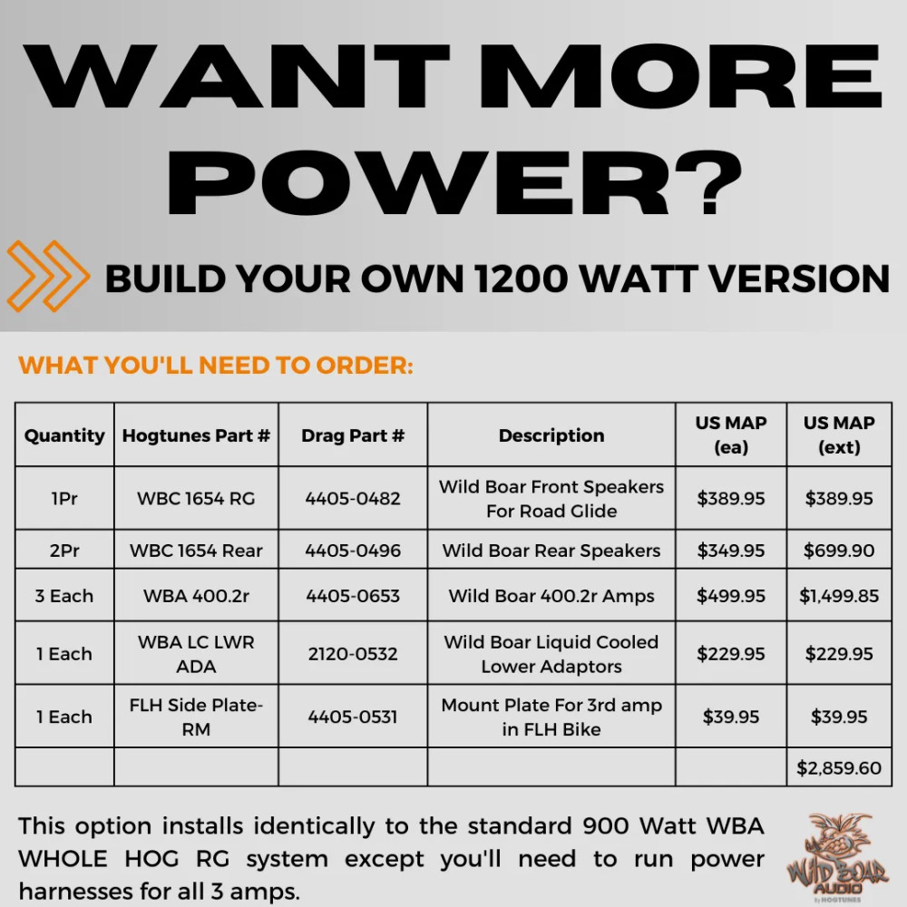 900 Watt 6-speaker Complete Amplified Kit 900 Watt 6-speaker Complete Amplified Kit