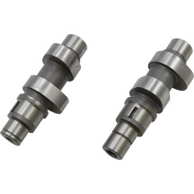 Cams for Gear Drives